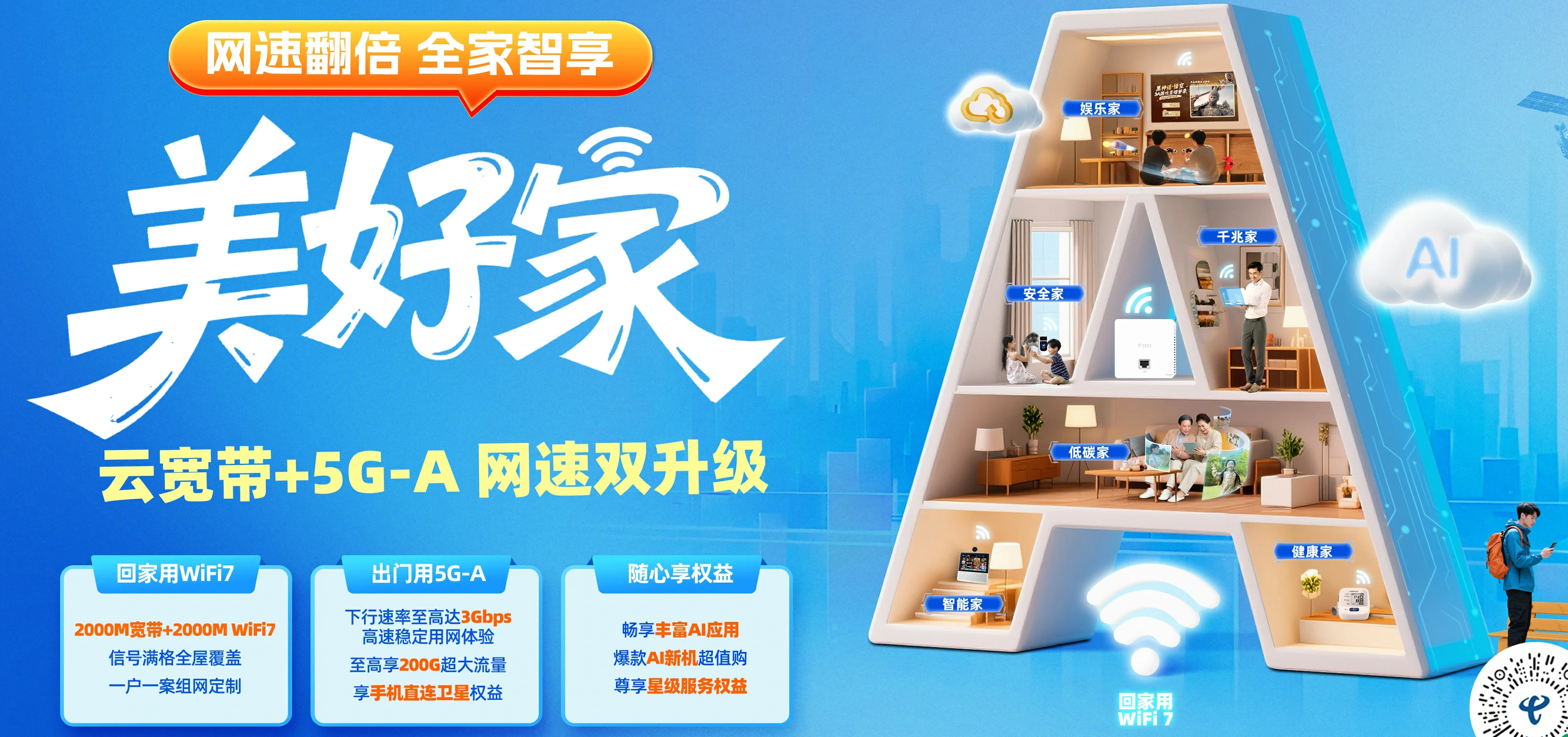 中国电信 策勒县电信宽带 宽带套餐